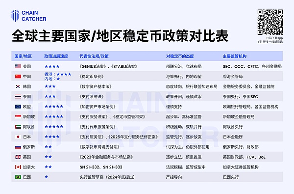 以太坊市场观察：当心这波过山车行情