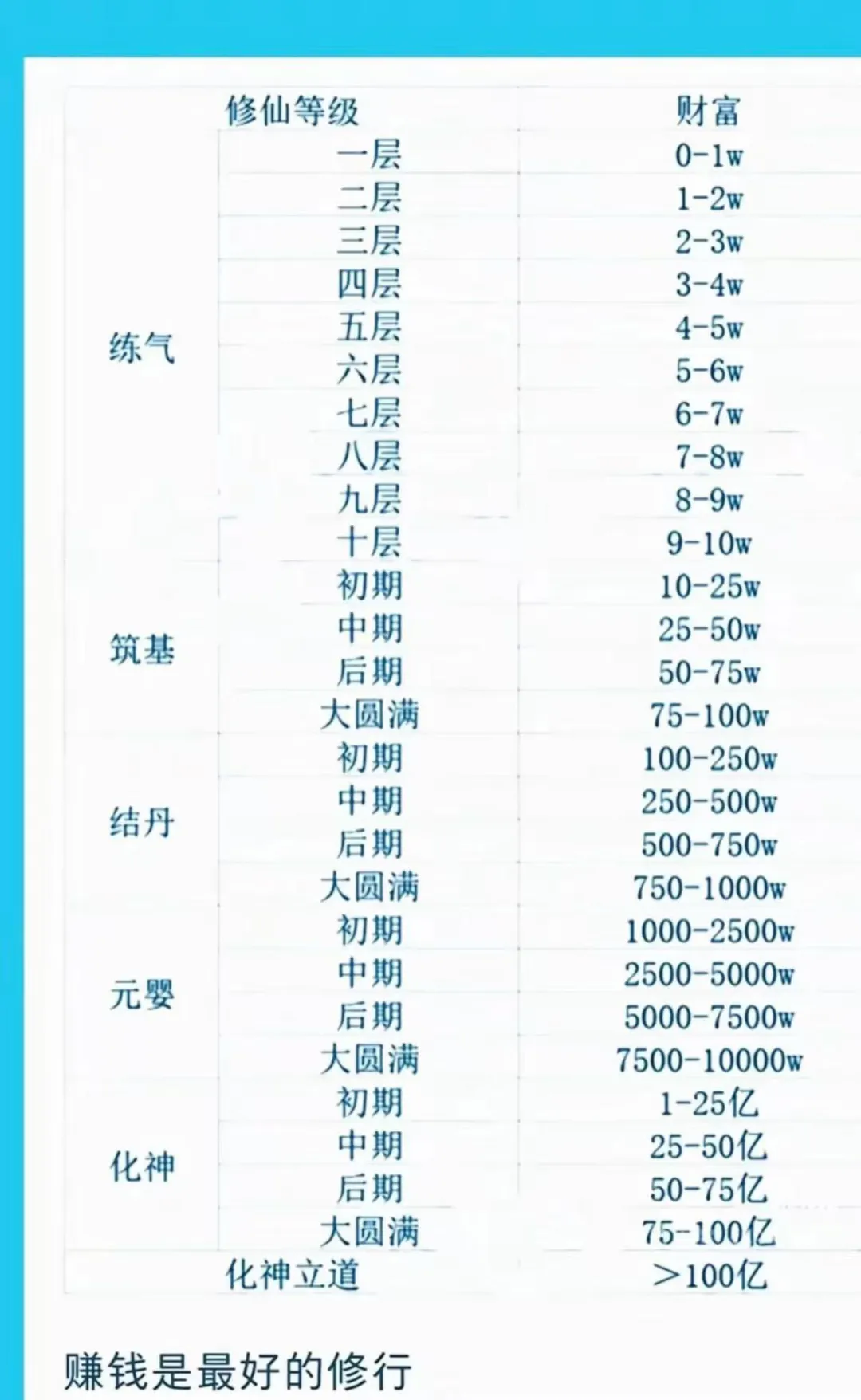 昨天的空单布局简直完美！比特币500点，以太坊50+点收益到手