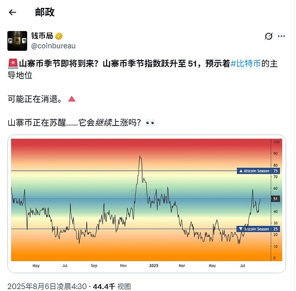 链游的困局：当游戏沦为金融工具的外衣