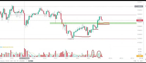 站在风口：3Wcoin如何借力香港新规抢占加密资管新高地