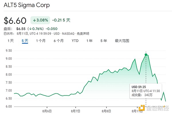 数字资产崛起：一场正在重塑全球金融格局的革命