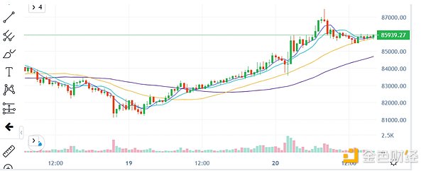 揭秘BTC Layer2革命：一位BEVM创始人的心路历程
