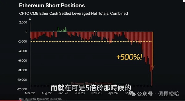 当BIGTIME暴涨20倍，这些概念币也在暗流涌动