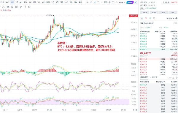 疯狂！比特币再创新高，老司机手把手教你把握2025牛市