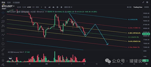L2生态大比拼：谁才是真正的赢家？