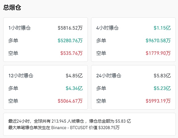 RWA：区块链世界的下一场金融革命？