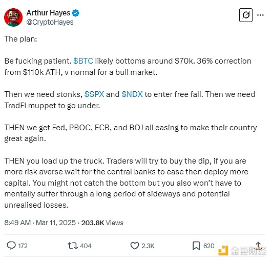 暴跌后的币圈：恐惧中的机遇，谁在悄悄抄底？