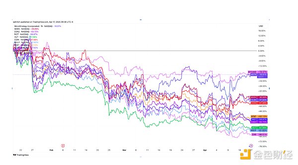 BRC20与Taproot Assets：一场关于比特币生态未来的思想交锋