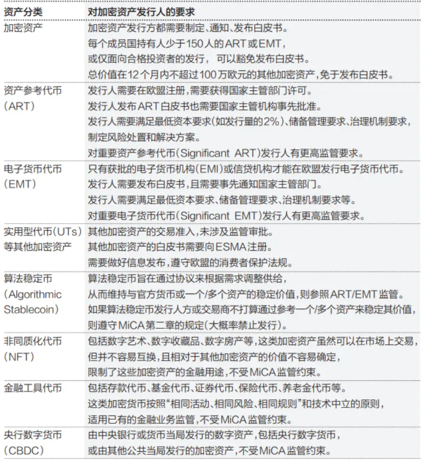 X Exchange闪耀迪拜：Blockchain Life 2023盛会纪实