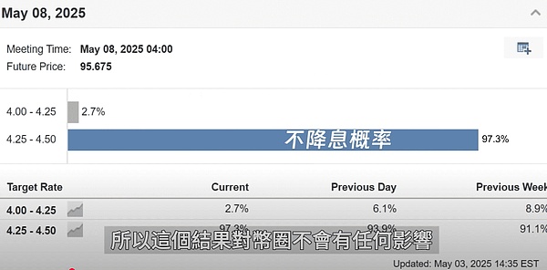 斯坦福区块链大会深度观察：一场技术与思想的碰撞