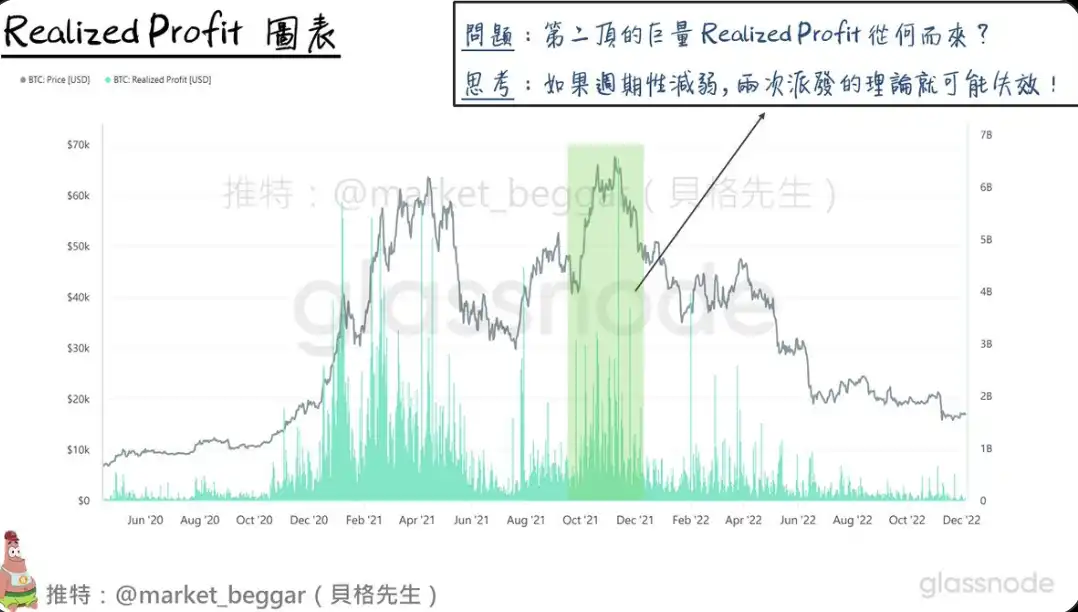 Frax进军现实资产领域：sFRAX背后的故事