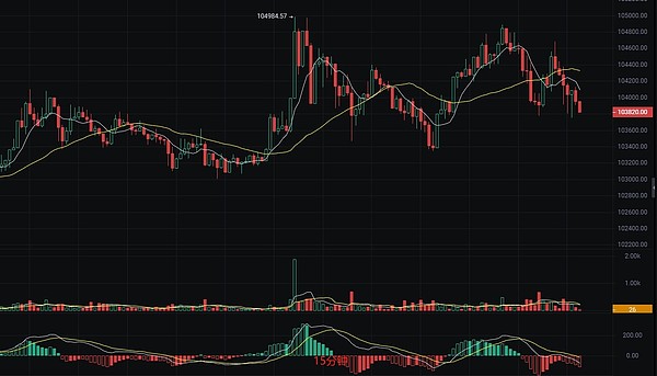 NFT市场寒冬将尽？资深从业者眼中的行业现状与未来