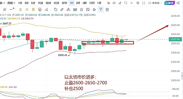 ICEDAO：用区块链重塑用户数据营销的新范式