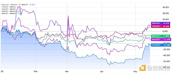 2.7万港元一张的比特币VIP门票，到底值不值？