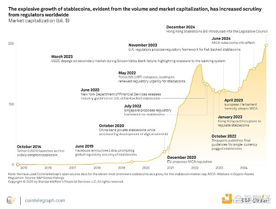 当电影遇上区块链：Token2049现场见证文娱资产革命的震撼时刻