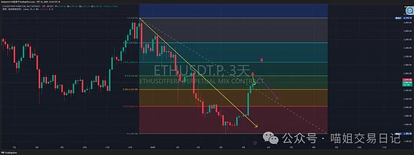 Filecoin第三季度观察：存储市场爆发式增长背后的机遇与挑战