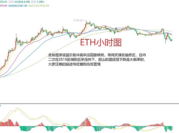 区块链定制时代来了：Madara如何重塑Starknet应用链生态
