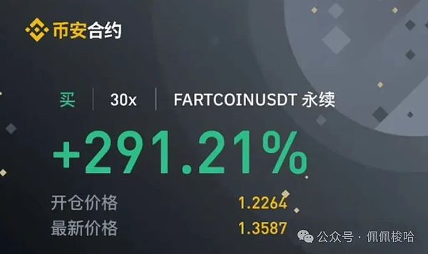 加密巨鲸的惊人操盘：200%暴利背后暗藏玄机