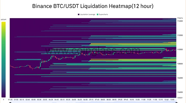 狗狗币突然火了？5%暴涨背后的三重推力