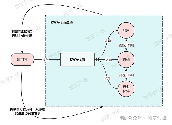 错过这个NFT通行证，你可能就与BASE空投失之交臂了