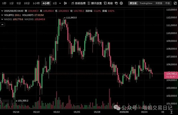 山寨币狂欢：这些潜力币种正引发市场热议