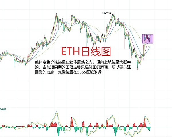 SBF审判落幕：加密行业能否真正走出阴影？
