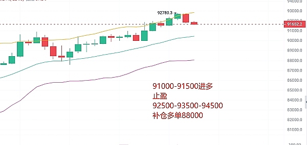 Scroll主网终于来了！深度剖析这个革命性zkEVM架构