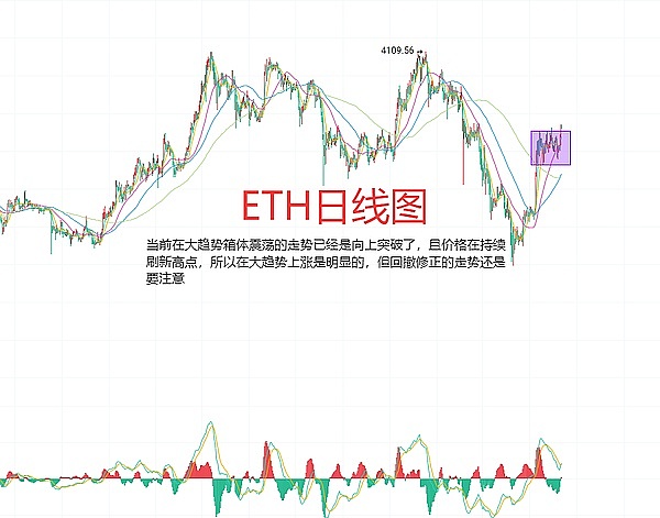 区块链周报：SBF世纪审判落幕，加密行业监管风波持续