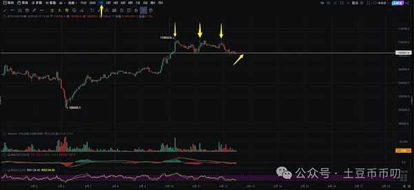 Chainflip能否撼动Thorchain的跨链霸主地位？一位行业老兵的深度观察