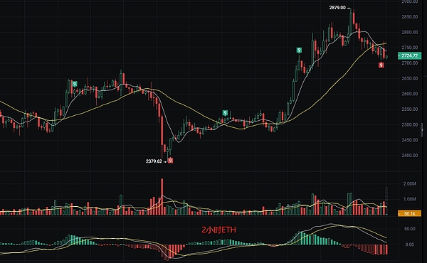 比特币减半倒计时：一场即将引爆的数字黄金盛宴