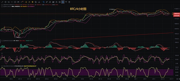 以太坊坎昆升级最新动态：开发者们的深夜茶话会