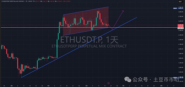Web3.0峰会落幕：赵忠抗带你读懂区块链如何重塑未来