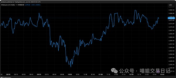 ETHS爆火背后：一场关于以太坊未来的新想象