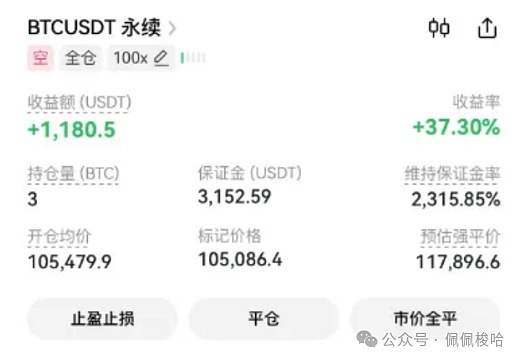 10月6日数字货币合约交易：BTC和ETH的市场脉搏与实战建议