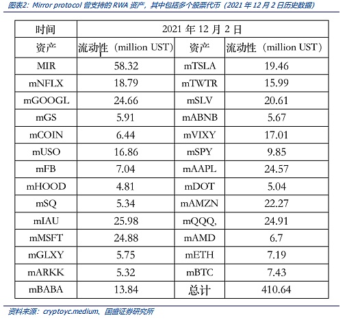 比特币生态的文艺复兴：Ordinals引领的变革浪潮