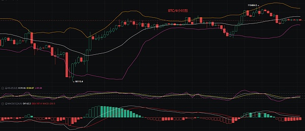CoinW六周年豪掷百万美金：一次跨越五大洲的数字盛宴