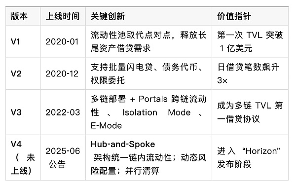 ETF审批再遭推迟，比特币市场面临关键转折