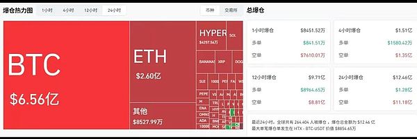 Starknet生态宝藏项目大揭秘：这些Layer2新宠你都知道吗？