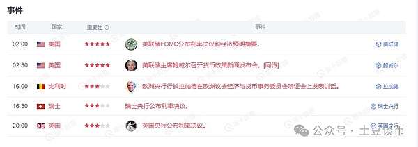 华尔街集体打脸：FOMC会议前美股走向扑朔迷离