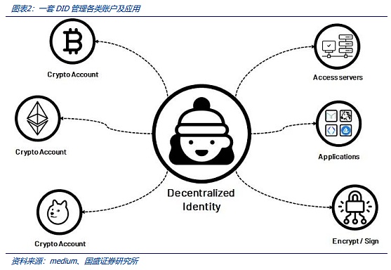 当比特币遇上美元：稳定币的双刃剑效应