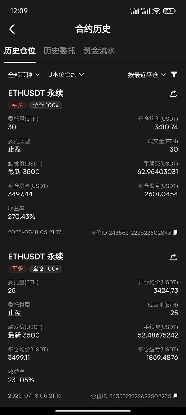 暴赚！比特币空单狂揽400点，以太坊也大赚30点