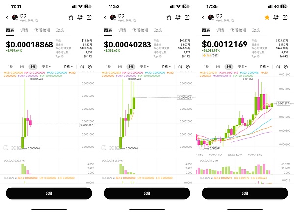 Starknet空投内幕曝光：你的$STARK奖励居然和这些操作挂钩！