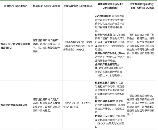 全球加密货币监管地图：从狂热到禁绝的多元图景