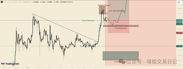 11.1 比特币年内能否突破35000？市场走势深度解析