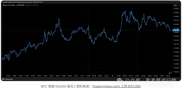 NFT江湖风云录：从加密朋克到蛙类之争的深层思考