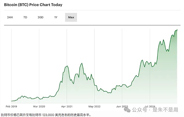 稳定币江湖风云：美元独霸时代或将终结？