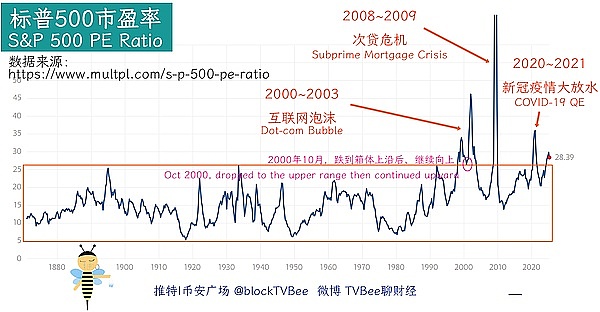 共识机制的世纪对决：PoS与PoW谁更适合加密货币的未来？