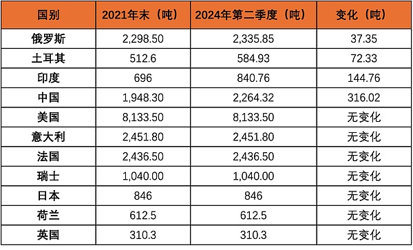 灰度再下一城：以太坊期货ETF申请引发市场新期待