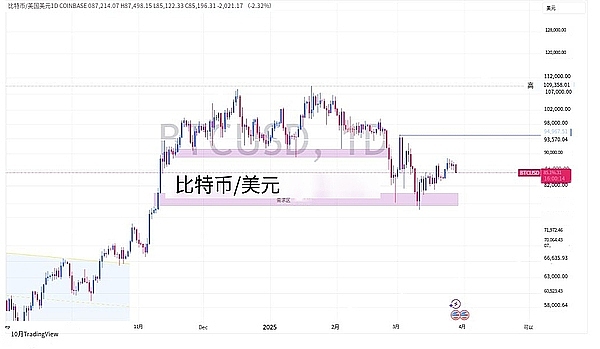 RSS3AI：撬动区块链数据价值的信息管家