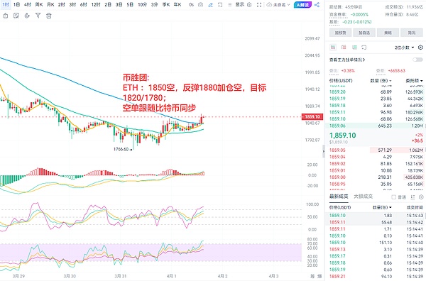 深度解析：华尔街追捧的加密财库热潮背后藏着哪些秘密？